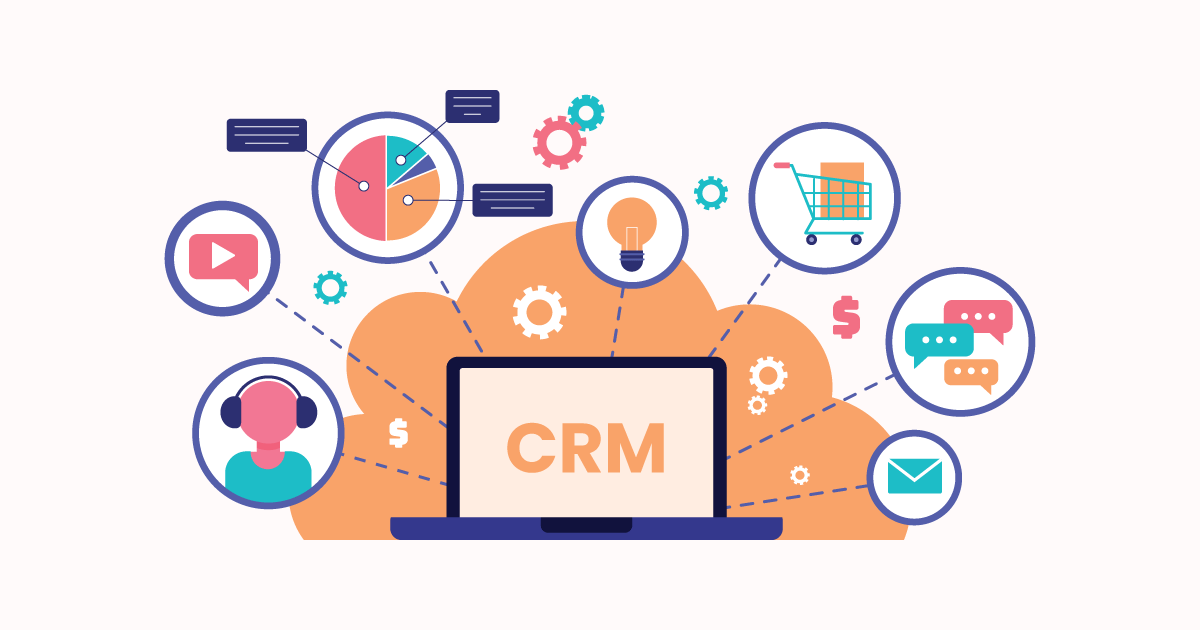 Customer Relationship Management CRM